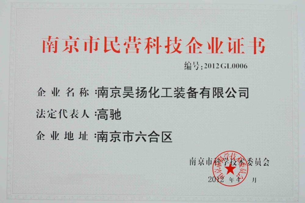Nanjing private science and technology enterprise certificate

(图1)